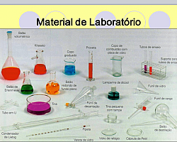 Bico de bunsen laboratório