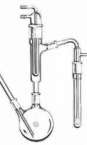 Equipamentos de vidro para laboratório Equipamentos de vidro para laboratório